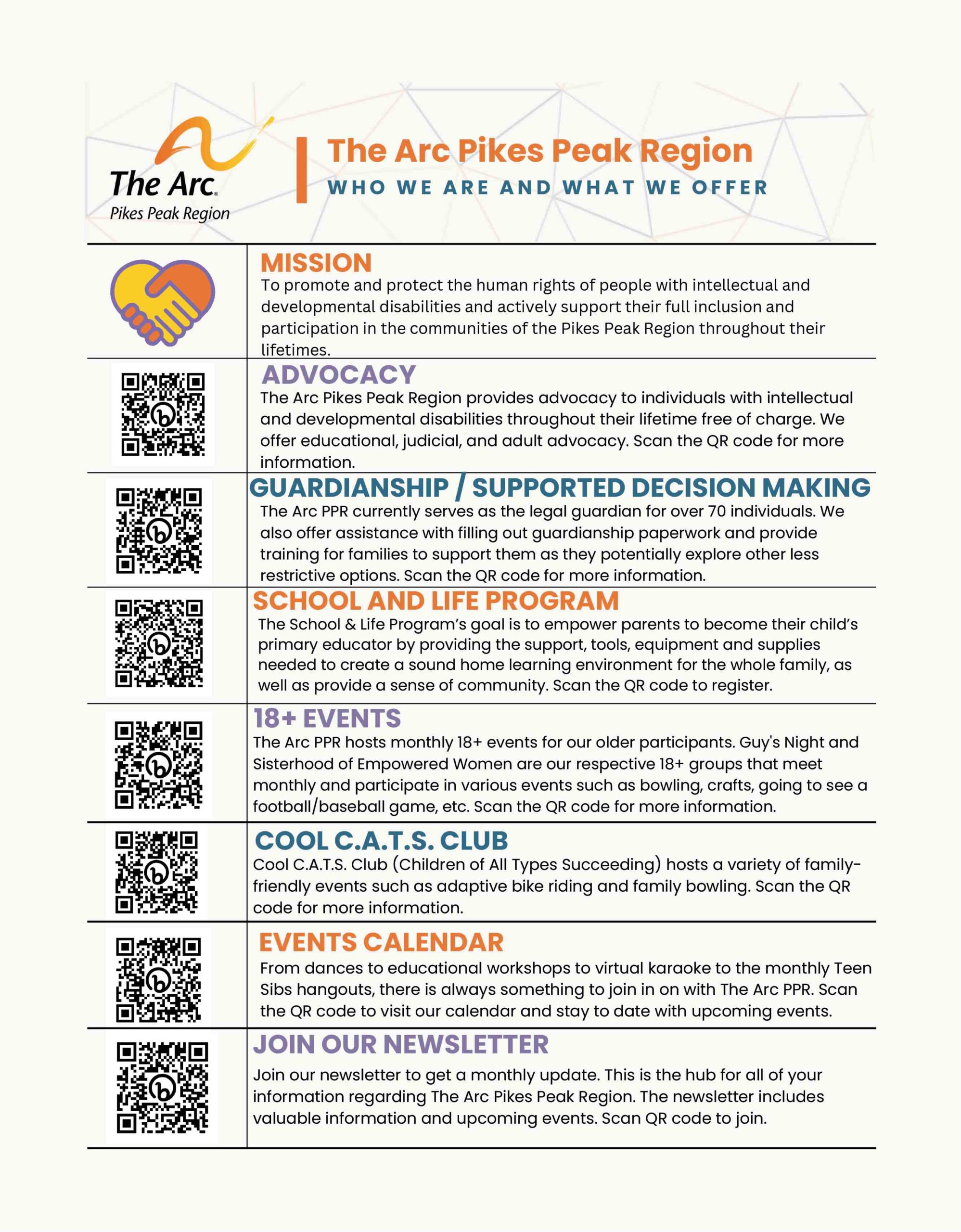 The ARC Resource Events