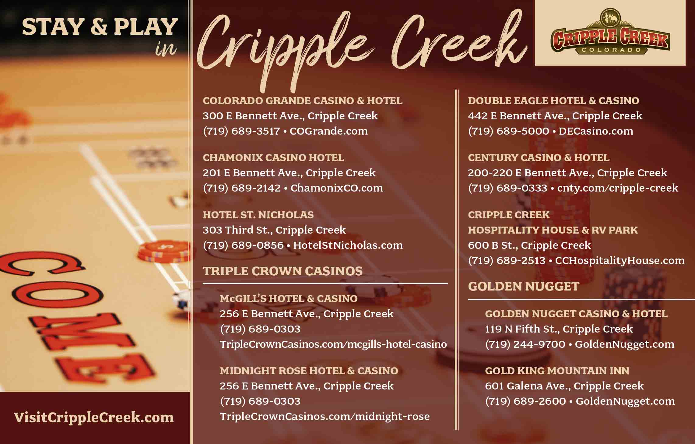 Cripple Creek Hotels